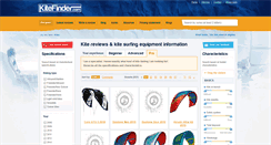 Desktop Screenshot of kitefinder.com